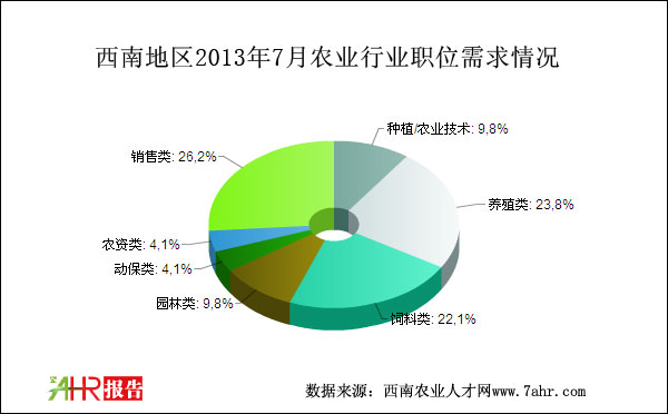 ϵ؅^20137rIƸ˲r